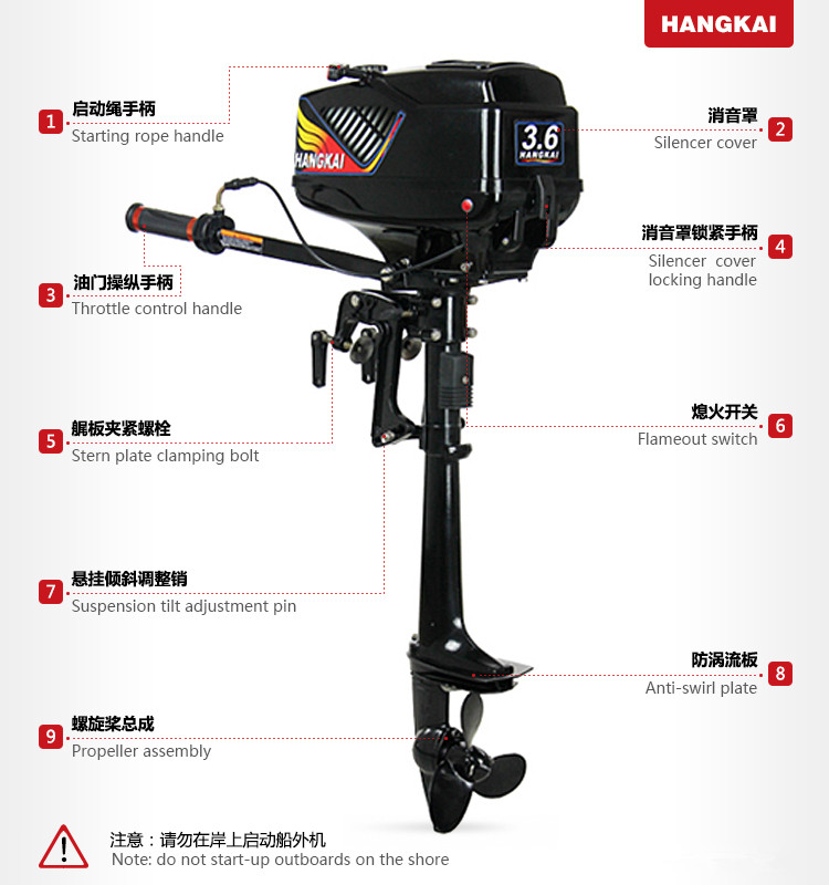 3.6马力船外机