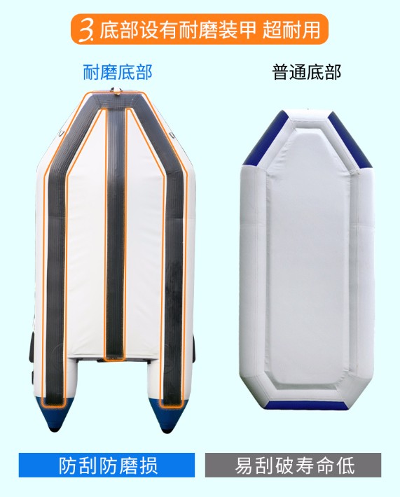 沖鋒舟