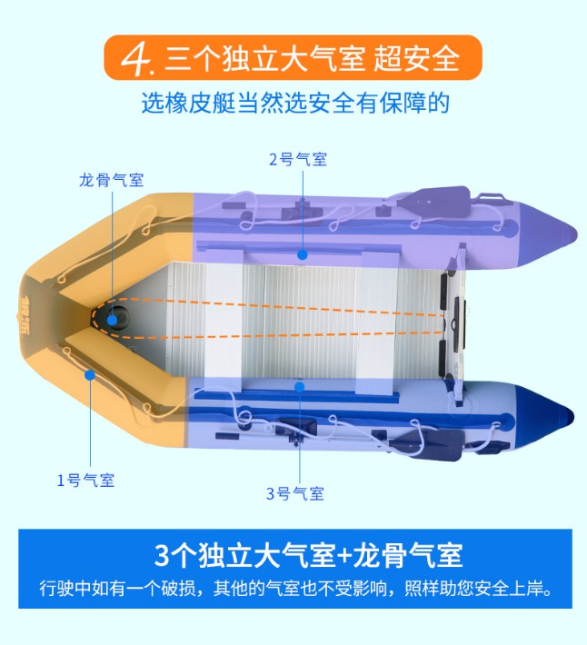 沖鋒舟價格