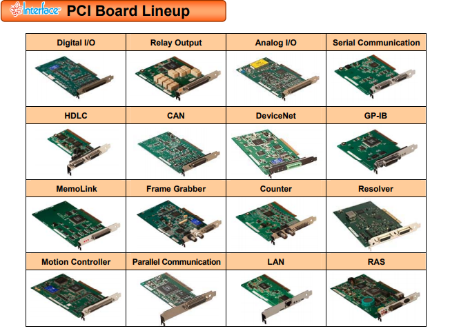 interface主板板卡PCI-2798C 日本直邮 LPC-292366.png