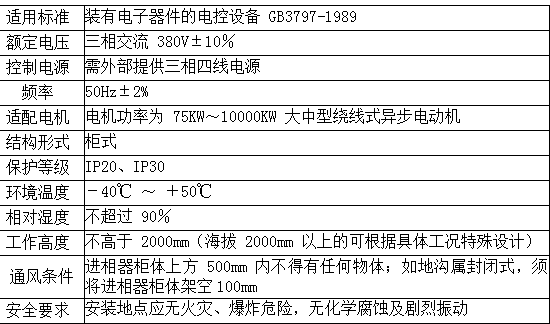 SMS 进相器 使用环境.png