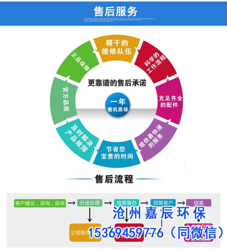 催化燃烧07_副本1.jpg