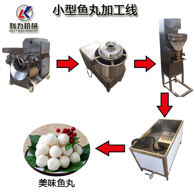 小型鱼丸线.jpg