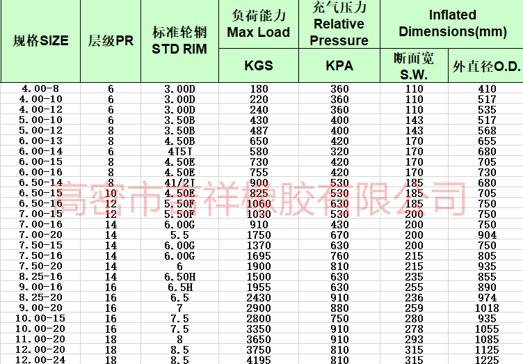 羊角水渠.png