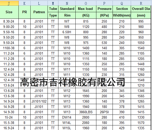 R-1 拖拉机人字胎.png