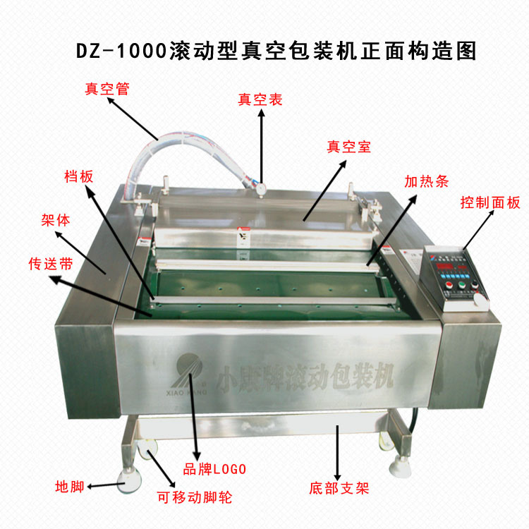 厂家直销山东小康牌dz-1000鸡肉全自动连续式真空包装机厂家