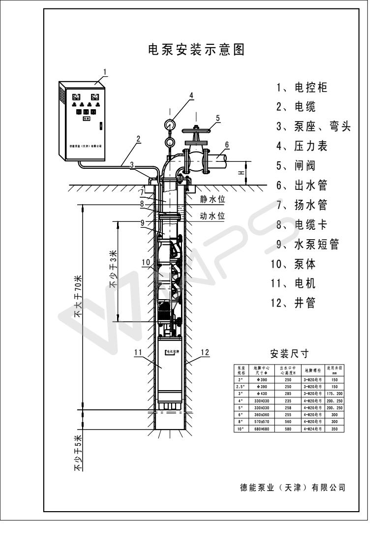 井泵安装示意图_01.jpg