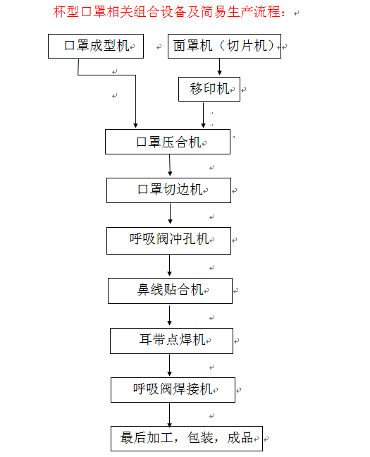 中国五金商机网