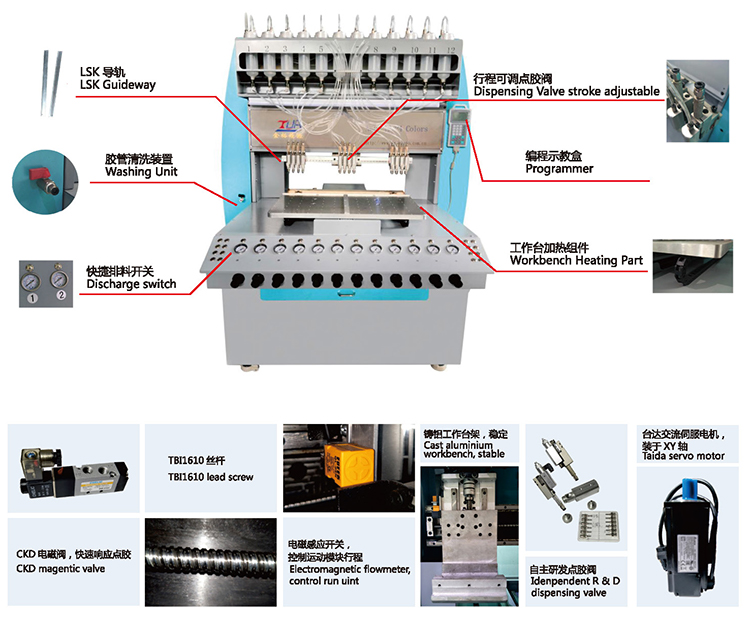 dispensing machine detail.jpg