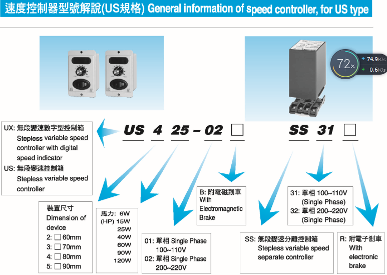 调速器.png