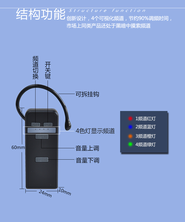 10结构功能.jpg