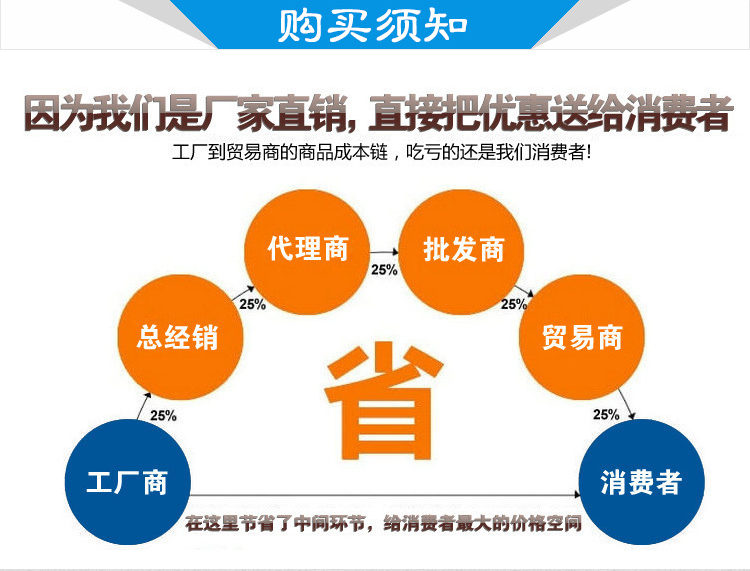 货车帮 产品运营岗位,货车帮运营模式