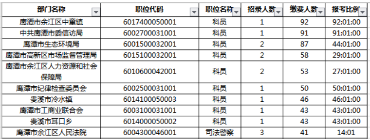 公务员考试面试岗位名师教育.png