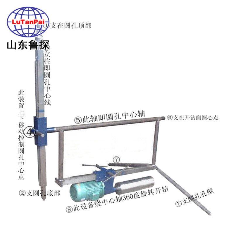 HZD-P平行工程水磨鉆機(jī)2.jpg