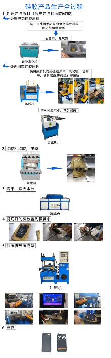 硅胶全流程(中文版）.jpg