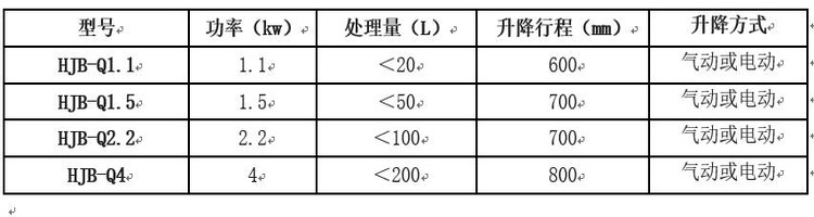 气动升降搅拌机.jpg