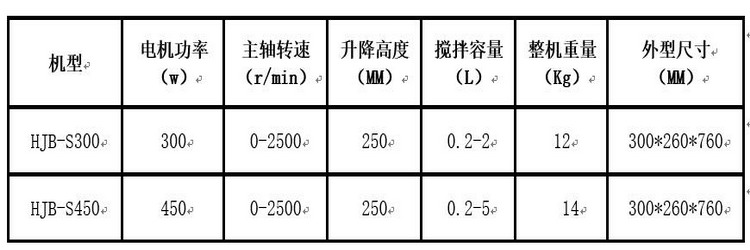 实验室搅拌机.jpg