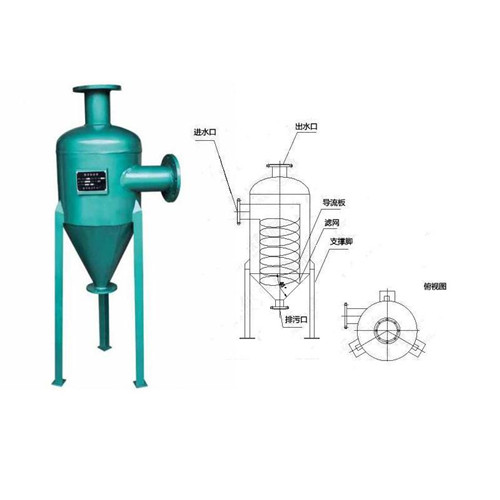 旋流除砂器dn125价格1100元流量100立方