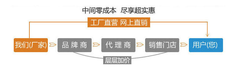 宝润达外墙保温装饰一体板超实惠