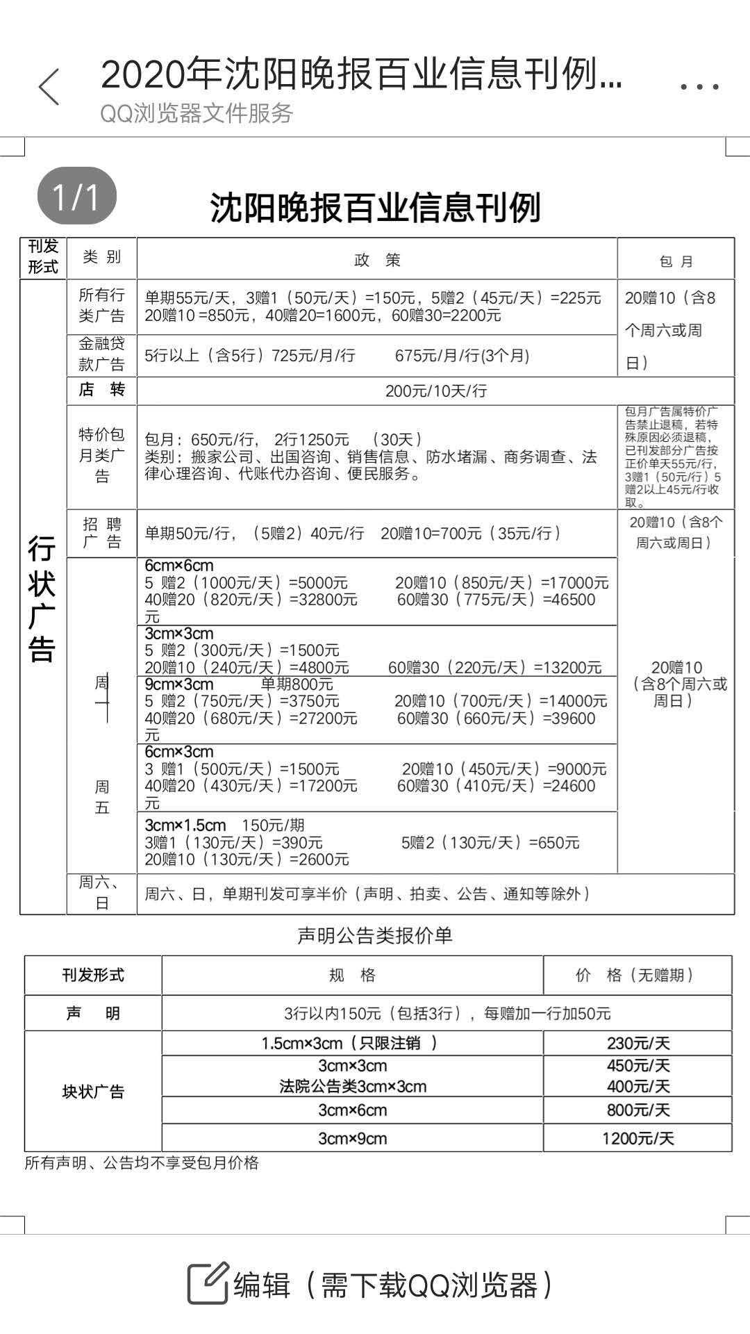 沈阳晚报广告登报价格