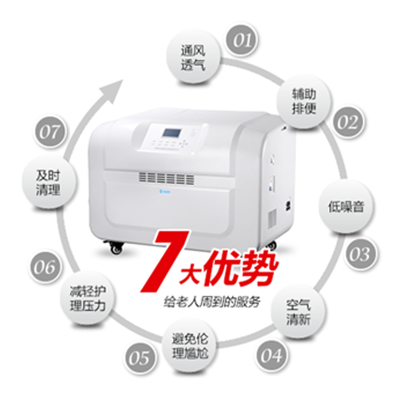 功能圖800-800.png