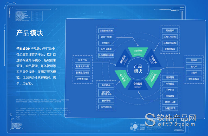 管家婆 D9-构建在云端的小微企业管理平台