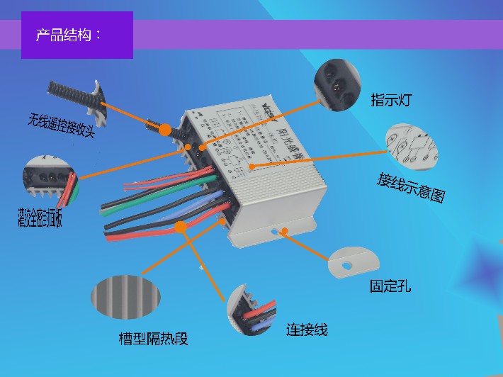 控制器结构图.jpg