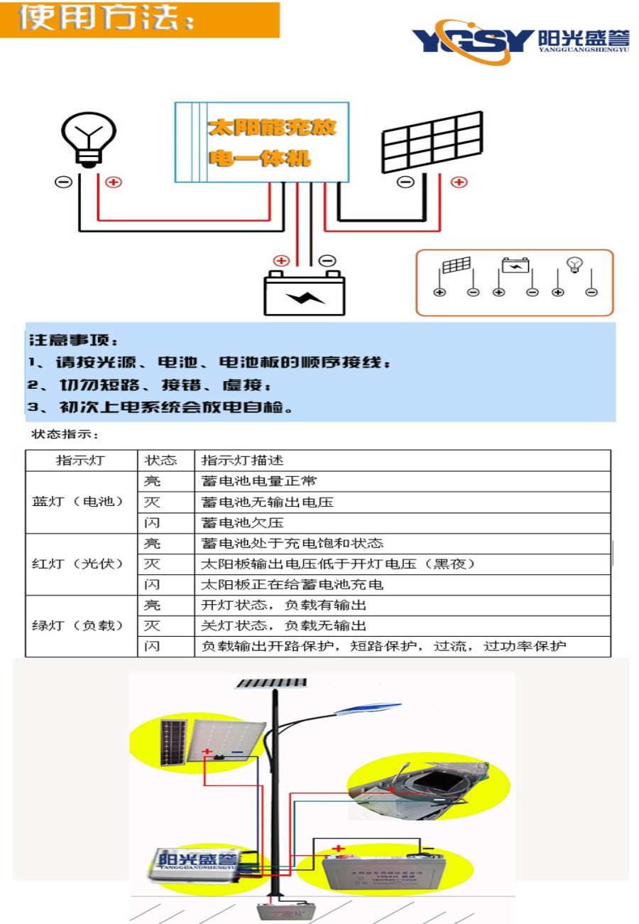 使用方法.jpg