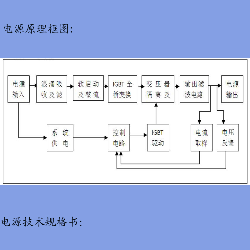 2-6 原理.jpg