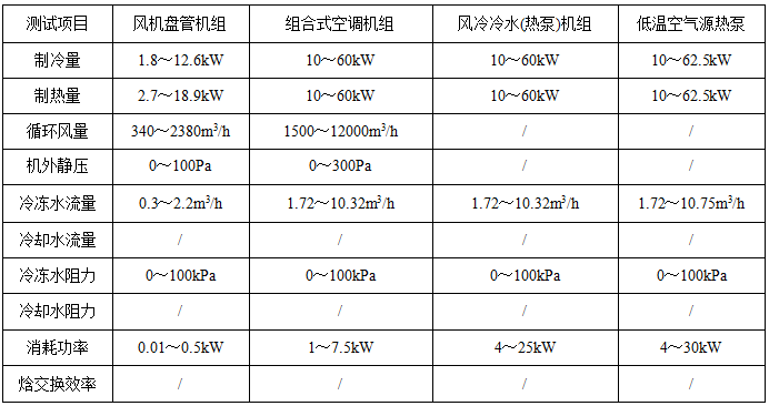 表2.png