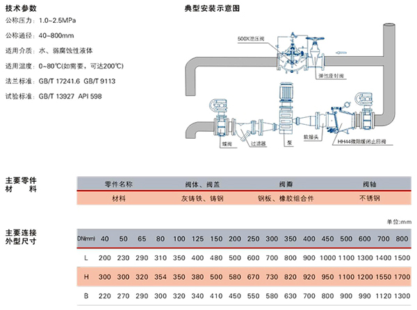 HH44Z-X、HH44X-T-Hs2.jpg