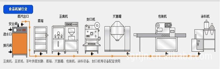 食品1.jpg