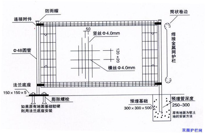 雙圈繪圖.jpg