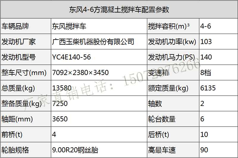 东风4-6方搅拌车水印11.jpg