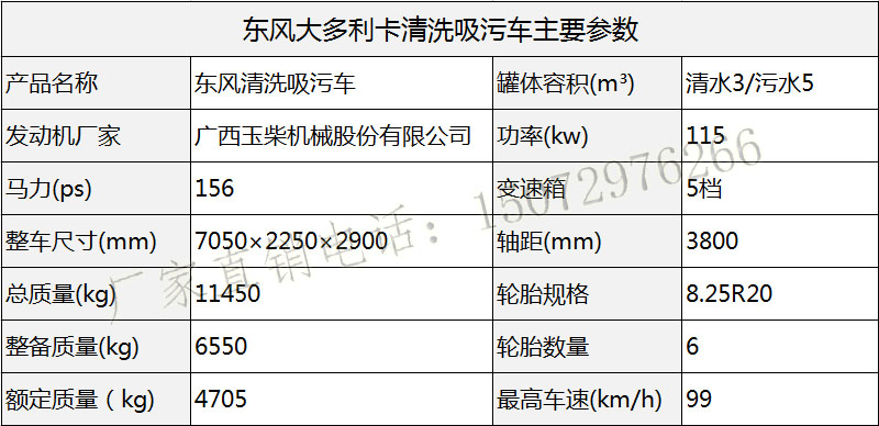 东风大多利卡清洗吸污车配置参数表21.jpg