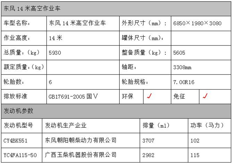 东风多利卡14米高空作业车配置参数表.jpg