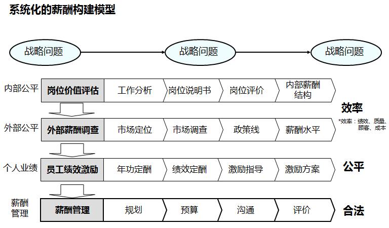 截图202