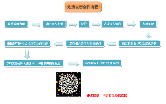 ppt演讲稿范文