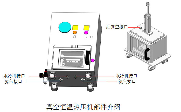 真空热压键合机