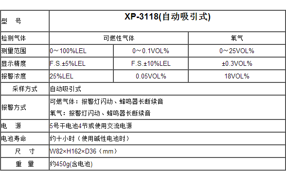 XP-3118.PNG