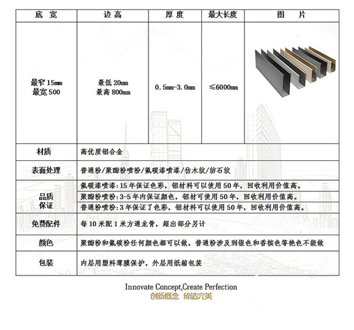 参数方通.jpg