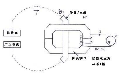 探头原理.jpg