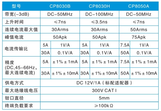 表格1.jpg