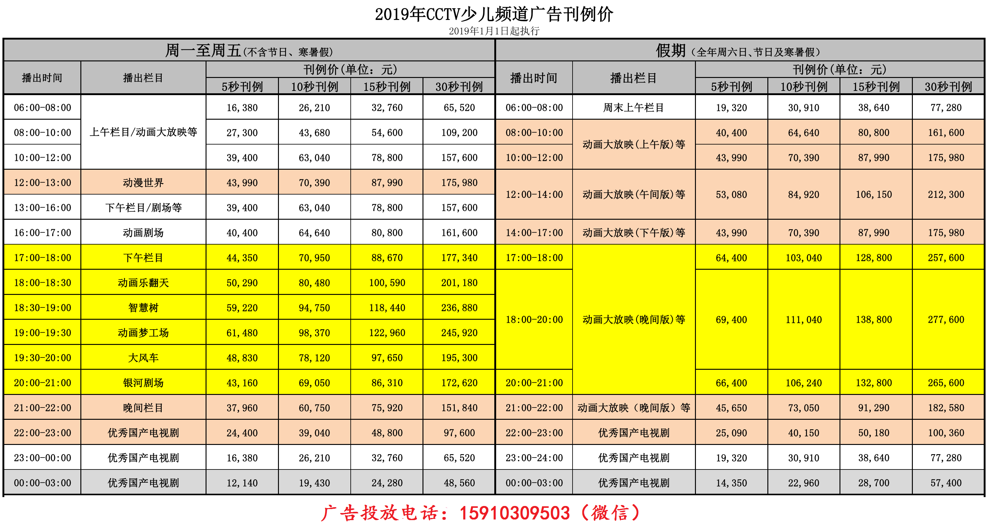 2019年少儿频道广告价格表