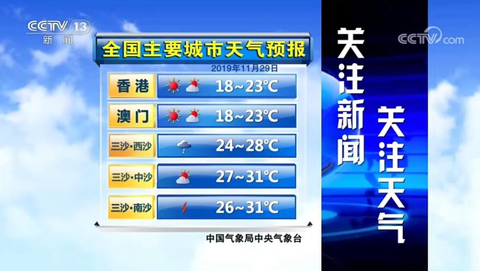 cctv-13《天气预报》景观广告2020年报价表/打央视13套广告费用/央视