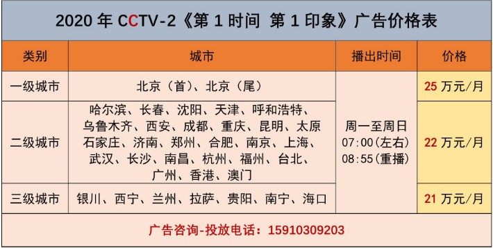 -2天气预报.jpg