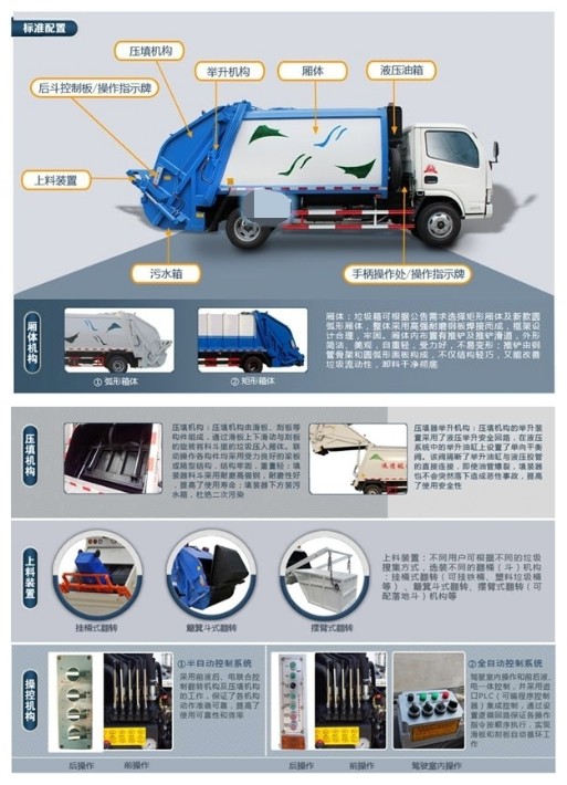 垃圾车结构示意图.jpg