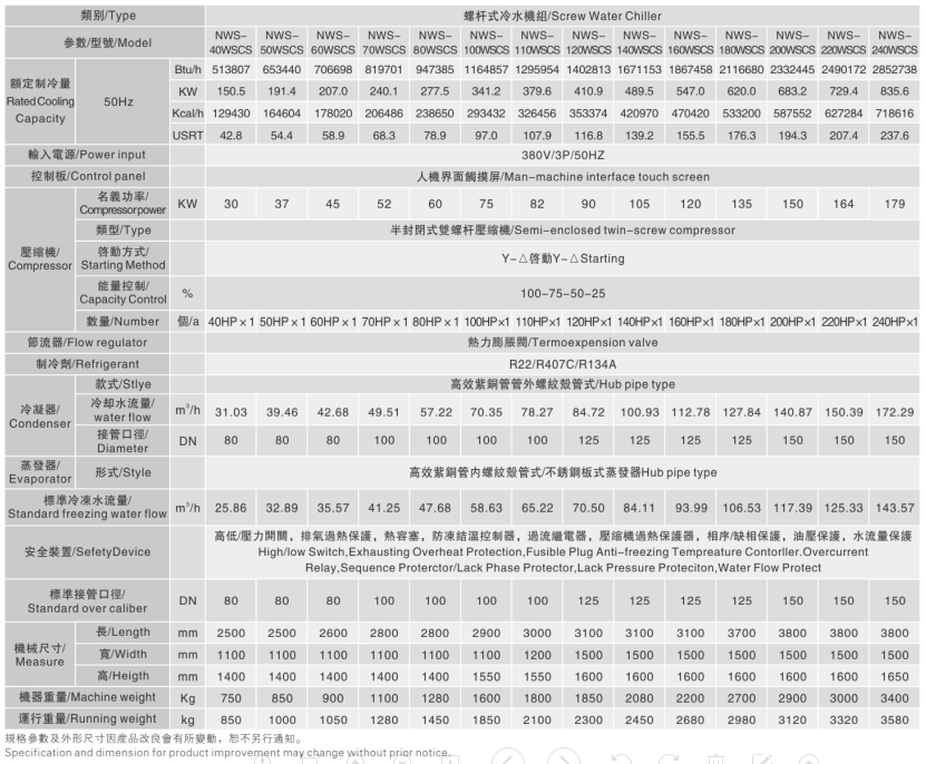 水冷螺杆式冷水机单机.png