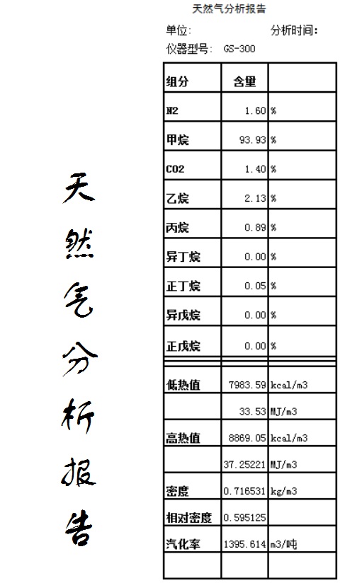 天然氣分析報告.jpg