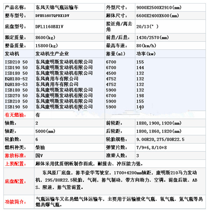 东风天锦initpintu_副本55555.jpg